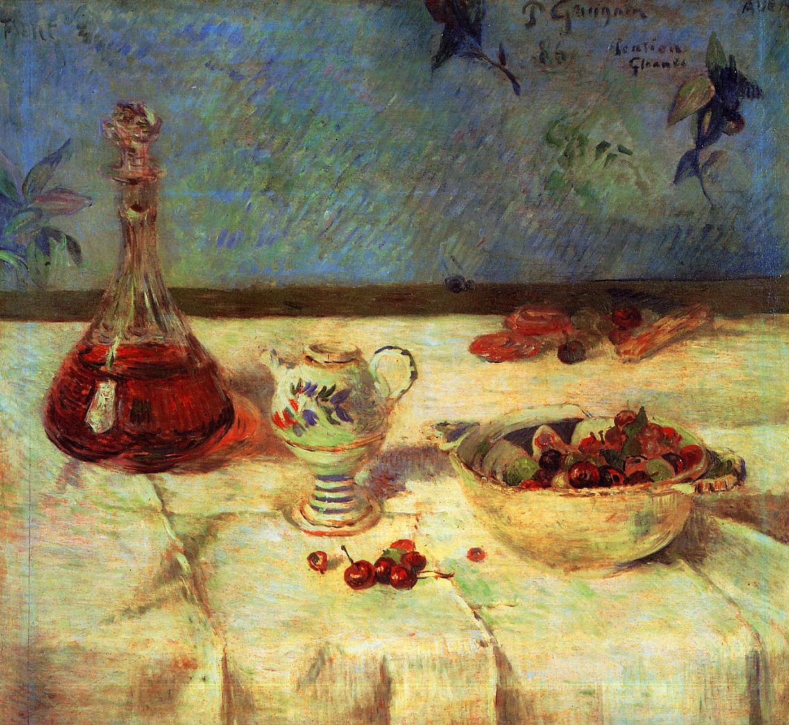 Still Life with Cherries - Paul Gauguin Painting